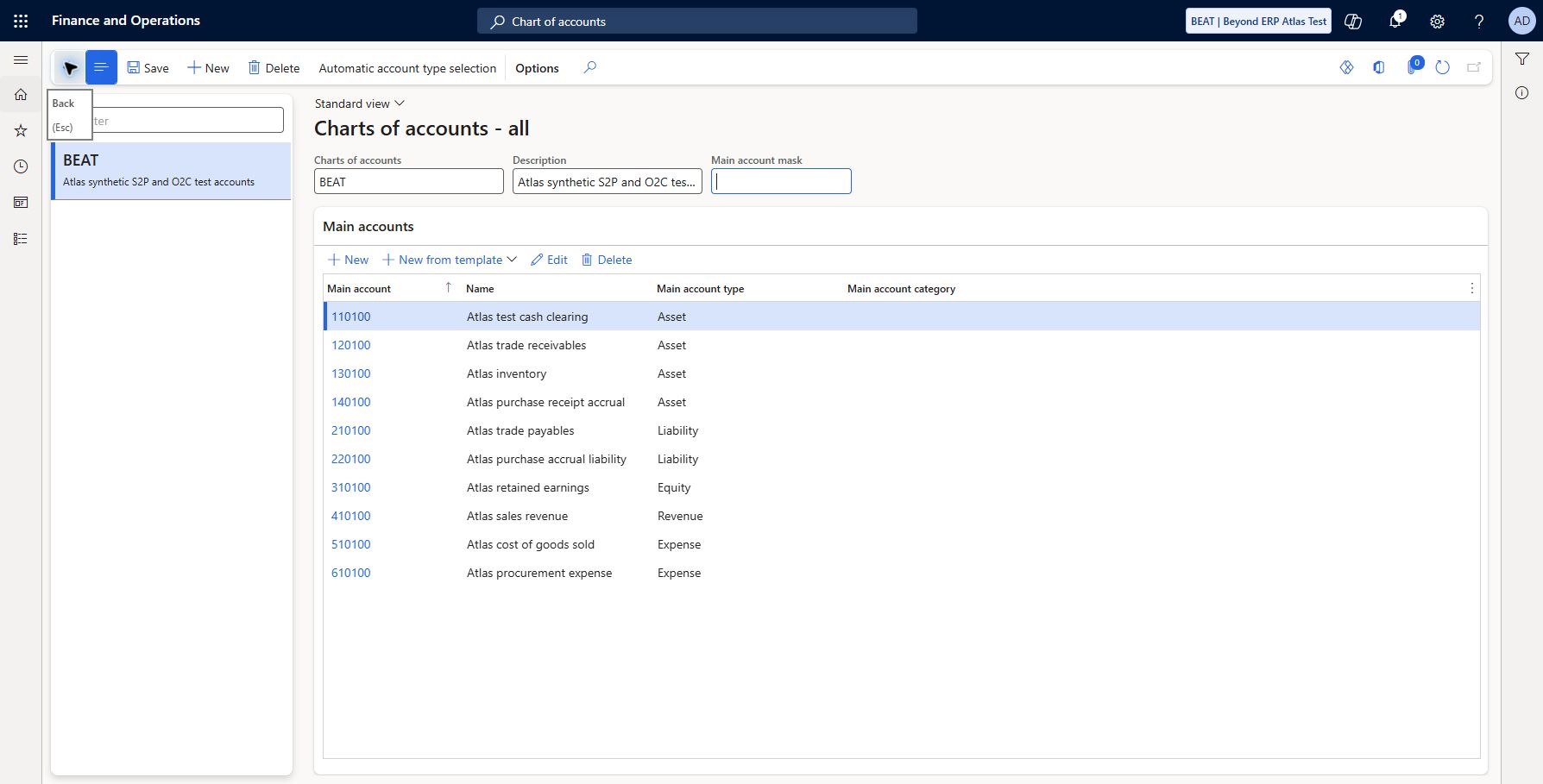 Charts of accounts - all: Chart BEAT with ten saved synthetic accounts for AP, AR, inventory, accruals, sales, expenses, equity and test cash clearing.