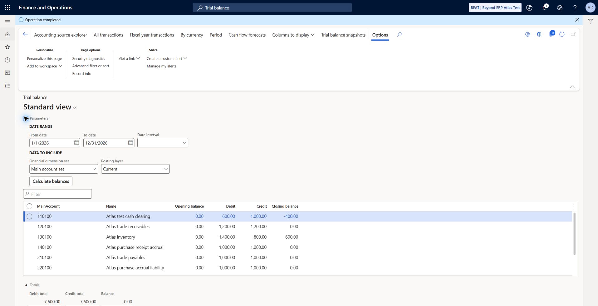 Whole-ledger balance after template test: Calculated 2026 Current Main account set, Operation completed. Debit and credit totals 7600 USD each, net zero. Closing clearing -400, AR/AP/accruals/expense zero, inventory 600, revenue -600, COGS 400 USD; matches core closings after both 300 USD invoice/credit extensions.