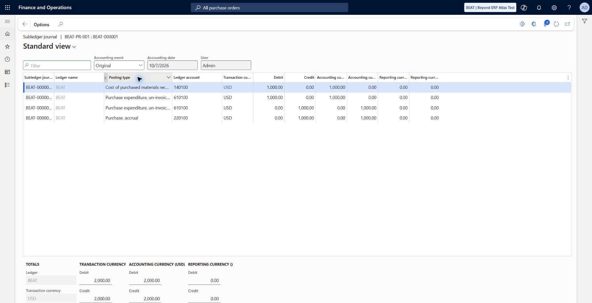 Product receipt subledger accounting: Subledger BEAT-000000001: 140100 debit 1,000; 610100 debit/credit 1,000 each; 220100 credit 1,000. Total debits/credits 2,000 USD. GL transfer remains unverified.
