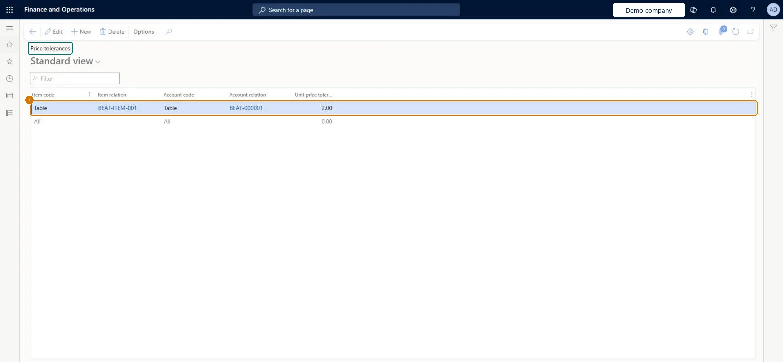 Add the item and vendor price tolerance
