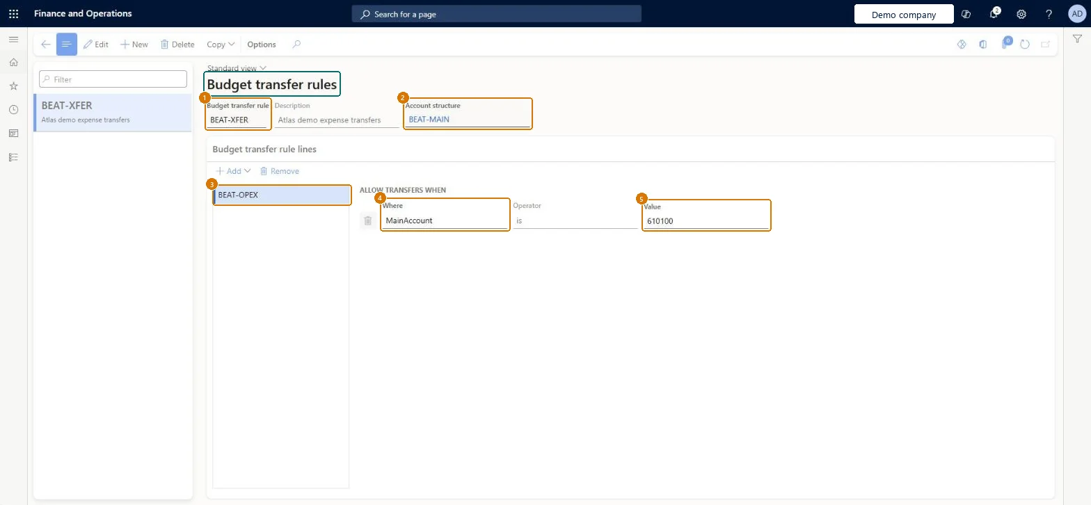 Create the budget transfer rule