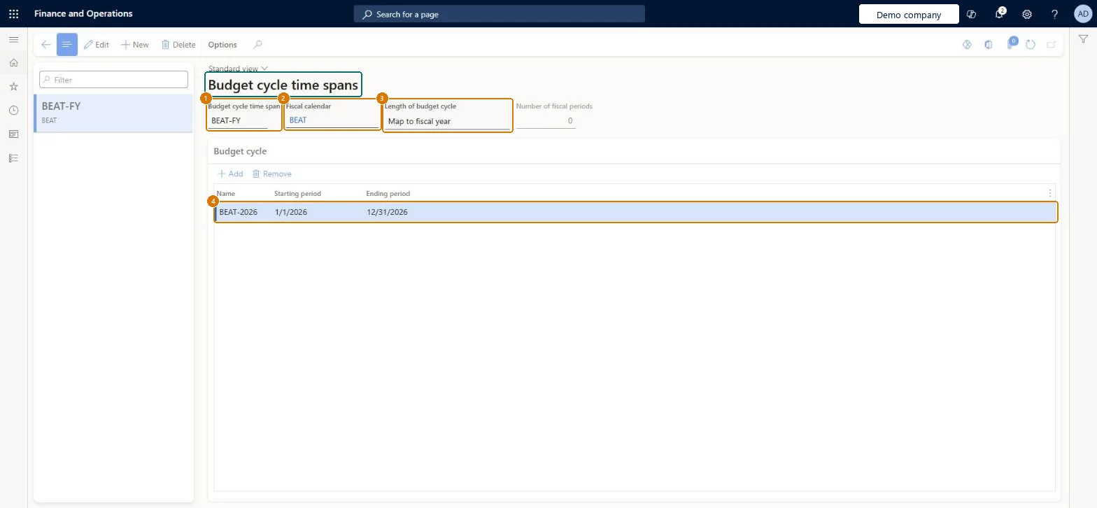 Create the budget cycle time span