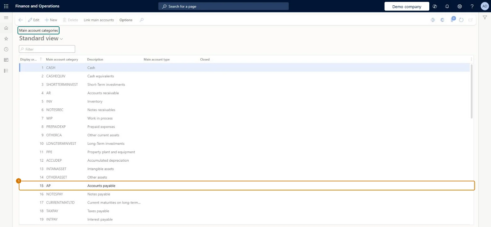 Review the main account categories